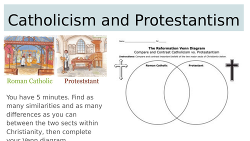 Problems with the Reformation. Catholics vs Protestants