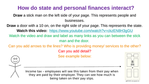 How do personal and state finances interact?