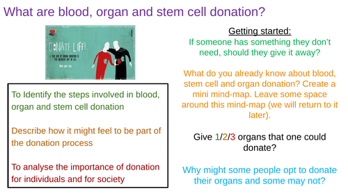 PSHE What is blood, organ and stem cell donation?