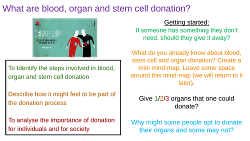 What is blood, organ and stem cell donation?