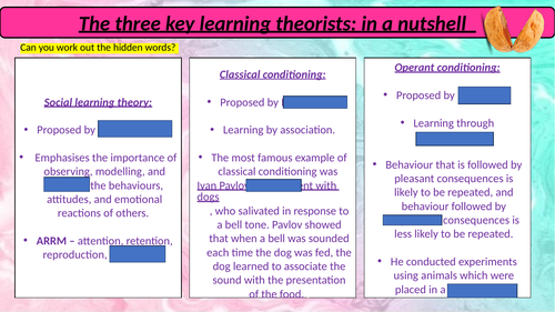A-level psychology - edexcel - learning theories starter activities