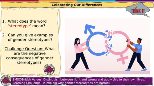 Gender Stereotypes Teaching Resources 7968