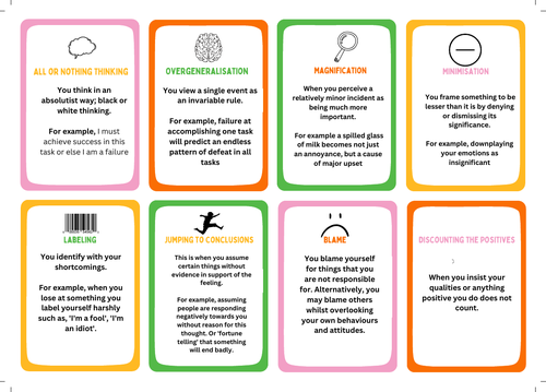 Cognitive Behavioural Therapy Cards