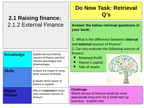 Edexcel A-Level Business - Theme 2 - 2.1.2 External Finance