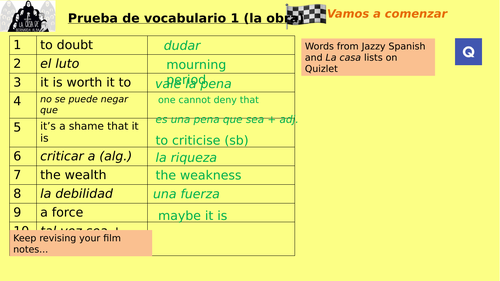 La casa de Bernarda Alba vocabulary lists