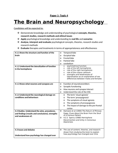 Edexcel GCSE Psychology - The Brain and Neuropsychology - knowledge organiser