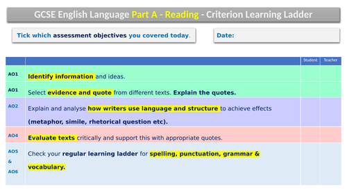 GCSE English Language Learning Ladder SpLD Friendly