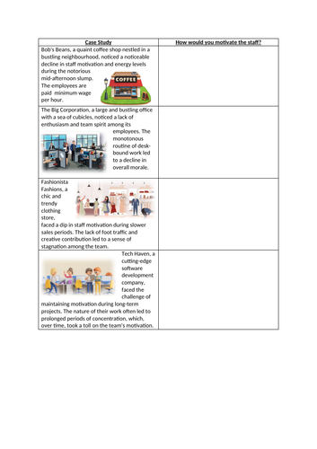 Mini Motivation Conundrums