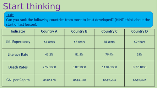 What is globgalization