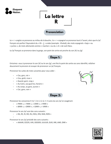 La prononciation du /R/ français