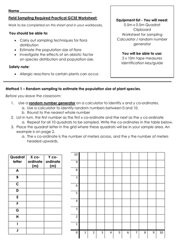Required Practical Field Sampling AQA GCSE