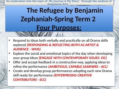 Year 7 AoLE Drama  Diversity & Refugees -My Journey
