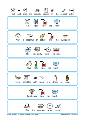 Pancake Recipe Ordering Task (Widgit Symbols)