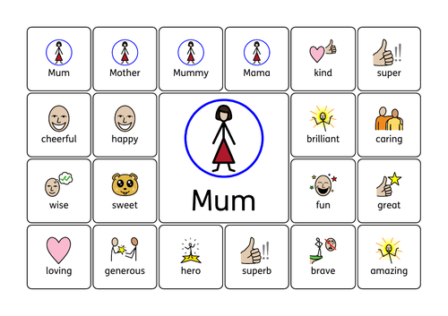 Mother's Day Keyword Wordmat (Widgit Symbols)