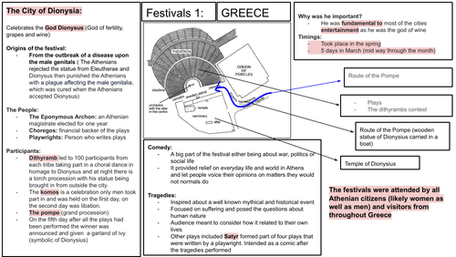 Festivals revision for OCR classics