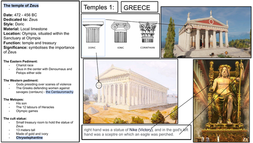 Temples OCR classical civilisation GCSE