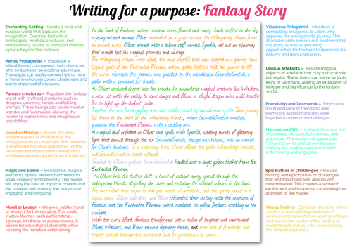 Writing for a Purpose: Fantasy Story KS2+