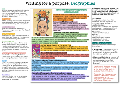Writing for a Purpose: Biographies KS2+