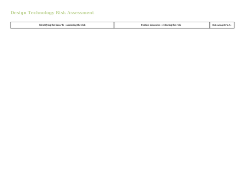 Primary Design Technology Risk Assessment