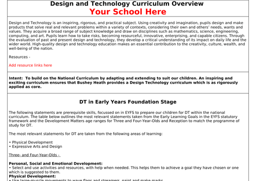 Y1 - 6 DT Curriculum Plan - Outstanding Ofsted Deep Dive