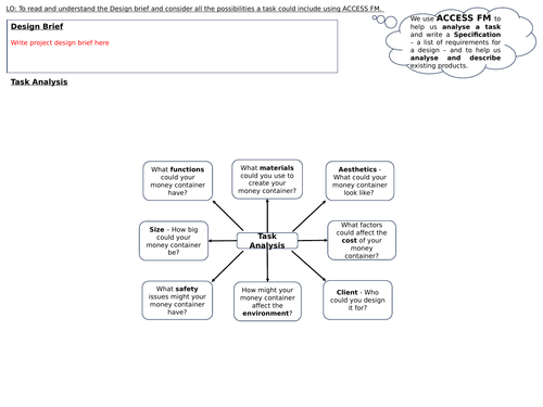 Project portfolio booklet KS2 Design Technology Outstanding Ofsted Deep Dive