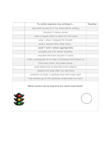 Learning Ladder for Extended Writing - Dyslexia
