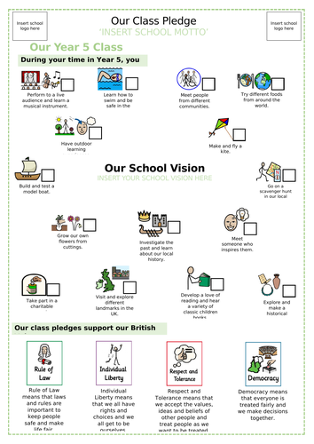 Personal Development - OFSTED  - Cultural Capital - School Experience Pledge