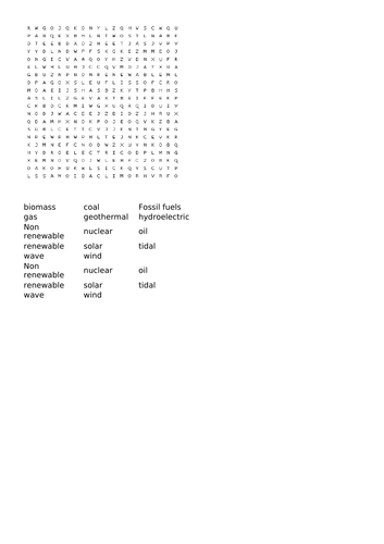 GCSE Physics Wordsearches