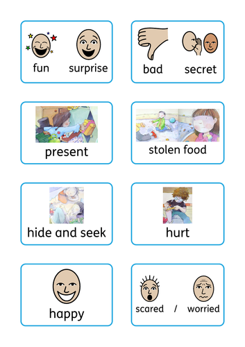 Y1 PSHE: Safe and unsafe secrets