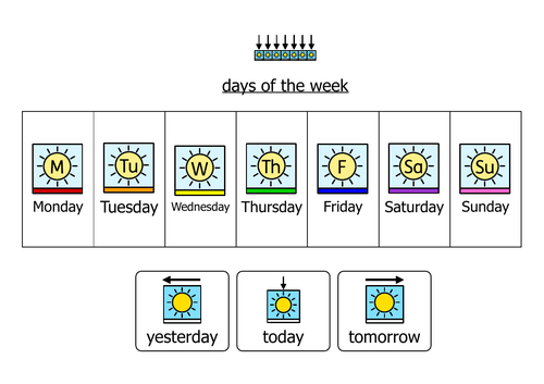 Days of the Week, Months of the Year word mat