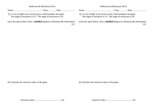 Reflection & Refraction of Light (IGCSE/O Level)- 10 marks Test