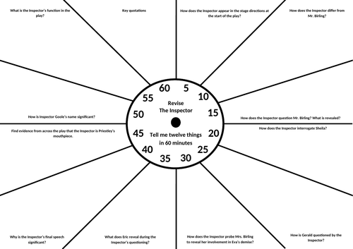 An Inspector Calls - The Inspector Revision Clock