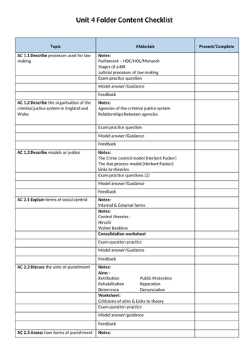 WJEC Criminology Unit 2 & 4 Folder Checklists, Reading Logs and Glossaries