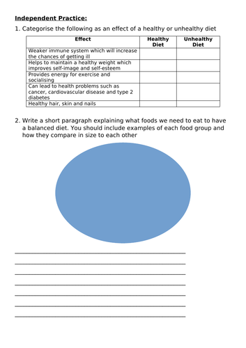 Nutrition and Physical Activity - BTEC Health and Social Care Component 3