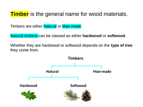 Timbers Metals Polymers