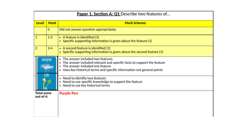 Edexcel History GCSE Marking Sheet Template