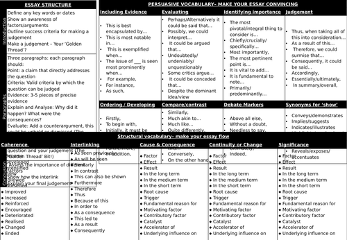 A Level Writing like a Historian Mat