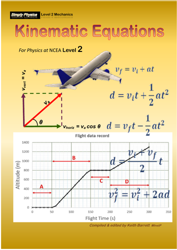 Kinematic Equations (NCEA PHY 2-4)