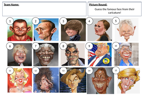 Celebrity Caricature Picture Quiz - answers in description