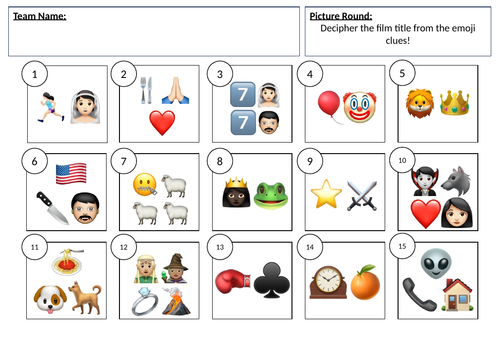 Emoji Film Picture Quiz - answers in description