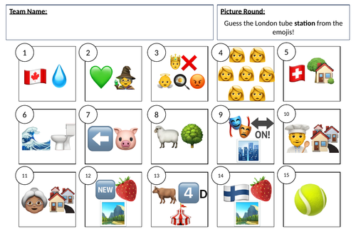 Emoji Tube Stations Picture Quiz - answers in description