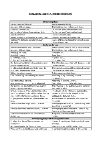 A level German oral exam support phrases