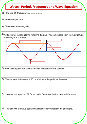 Waves: Period, Frequency and Wave Equation