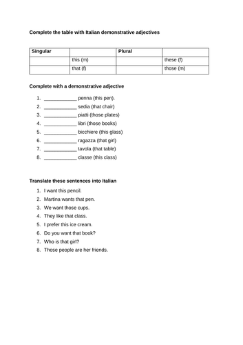 Italian demonstrative adjectives