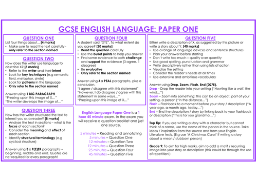 AQA GCSE English Language Mega Sheets | Teaching Resources