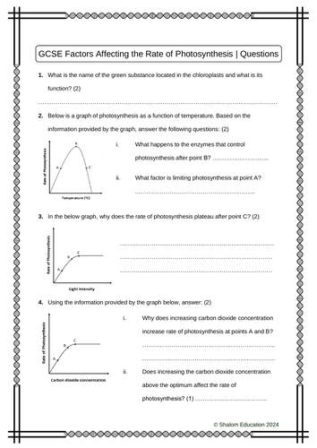 GCSE Biology - Factors Affecting the Rate of Photosynthesis Practice Questions Worksheet