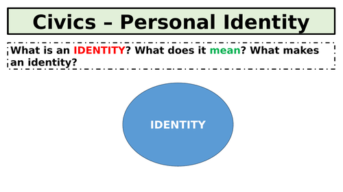 Civics - Personal Identity - Who am I?
