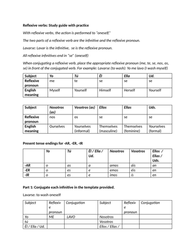 Reflexive verbs: Study guide with practice