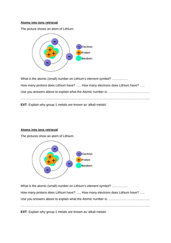 Forming ions (year 9 low ability)