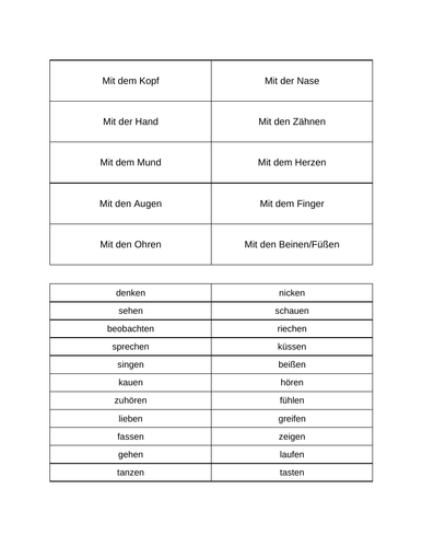 Körper - matching verbs with body parts